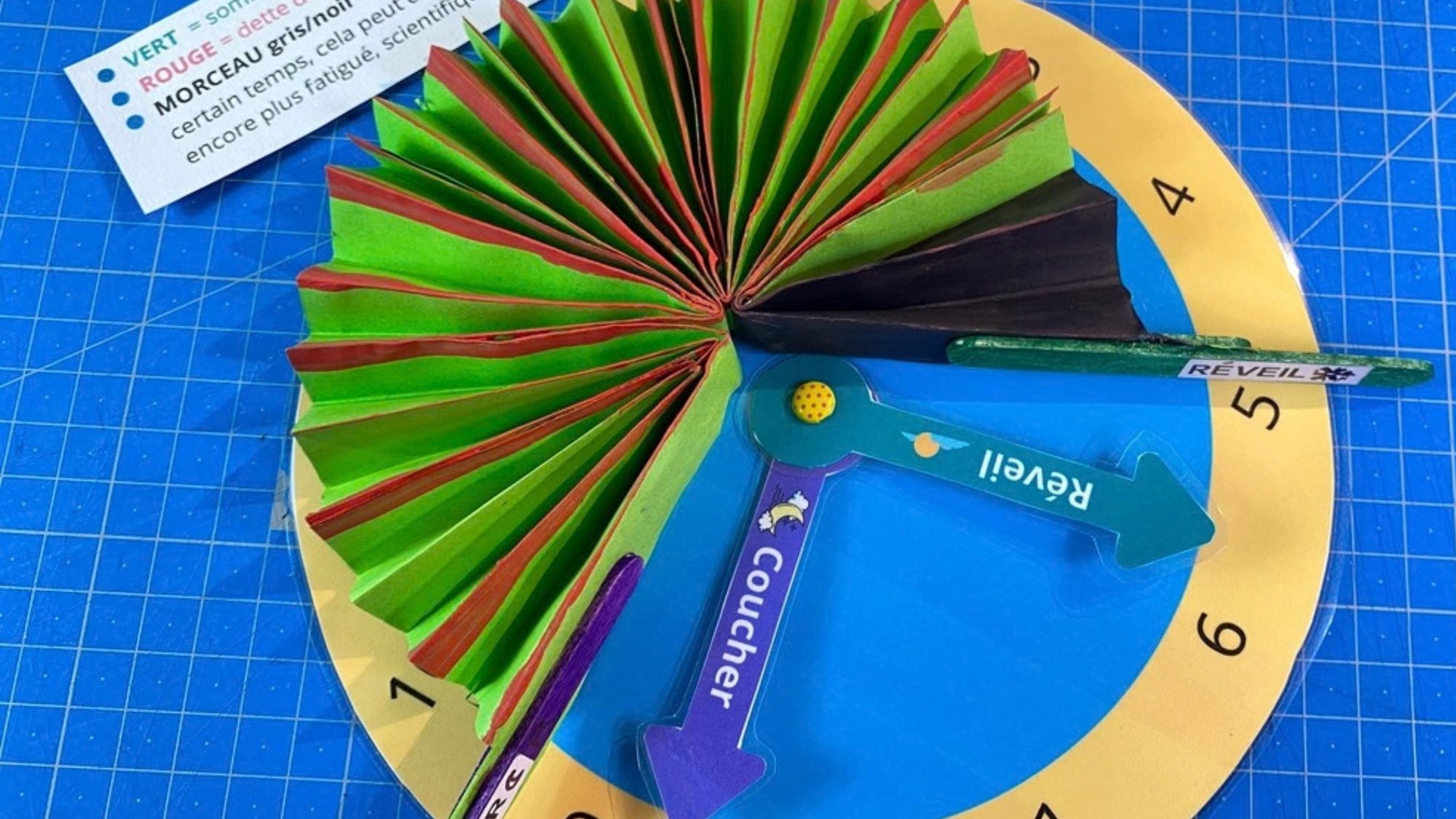 Une horloge du sommeil en papier fabriquée avec un enfant